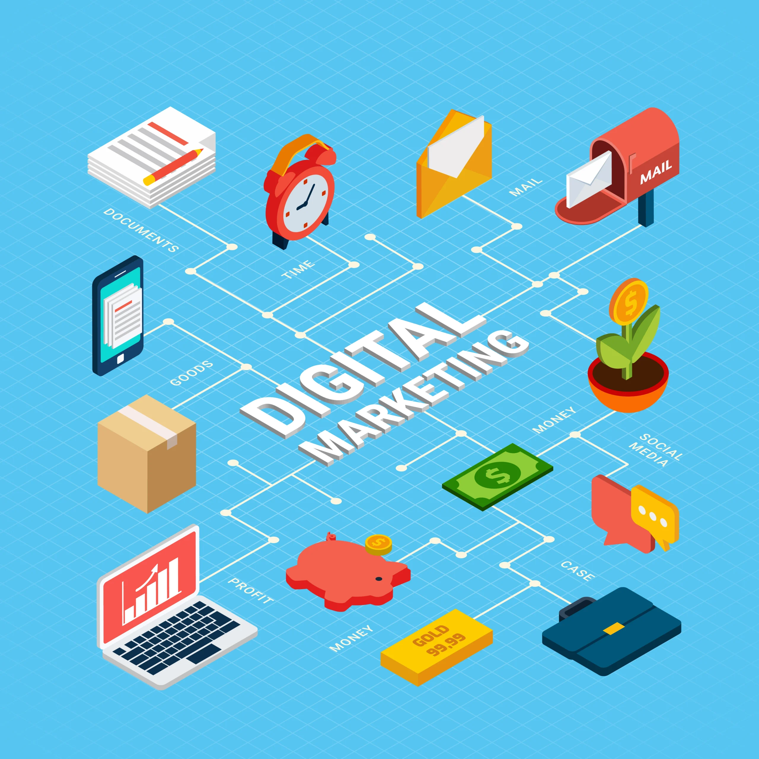 Digital Marketing from home