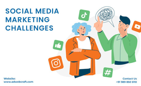 Social media marketing challenges