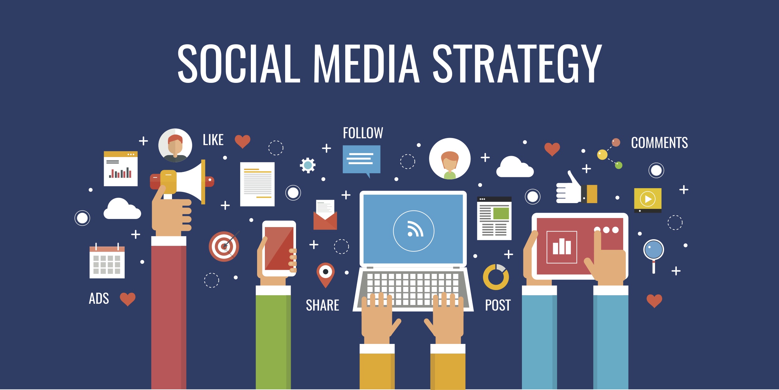 Effective Social Media Marketing Strategies