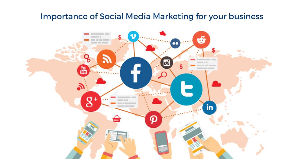 Importance of Social Media Marketing