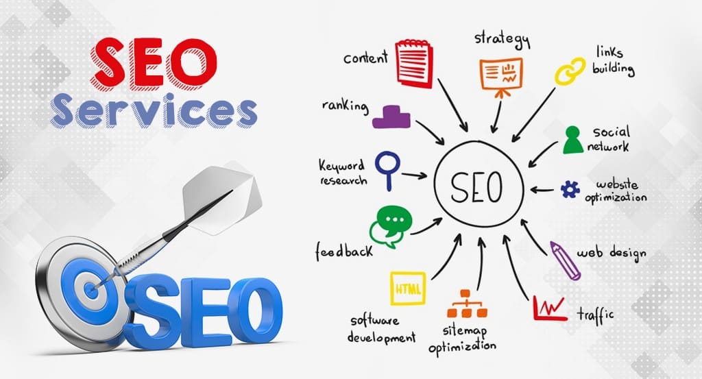 SEO Services in Digital Marketing