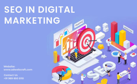 SEO in Digital Marketing