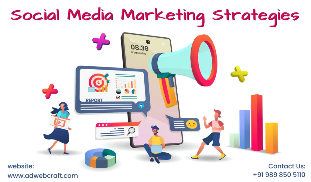 Social Media Marketing Strategy
