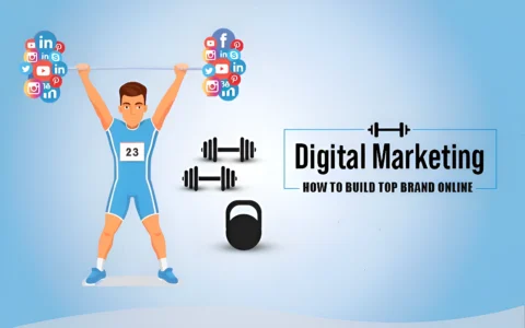 digital marketing in fitness feature